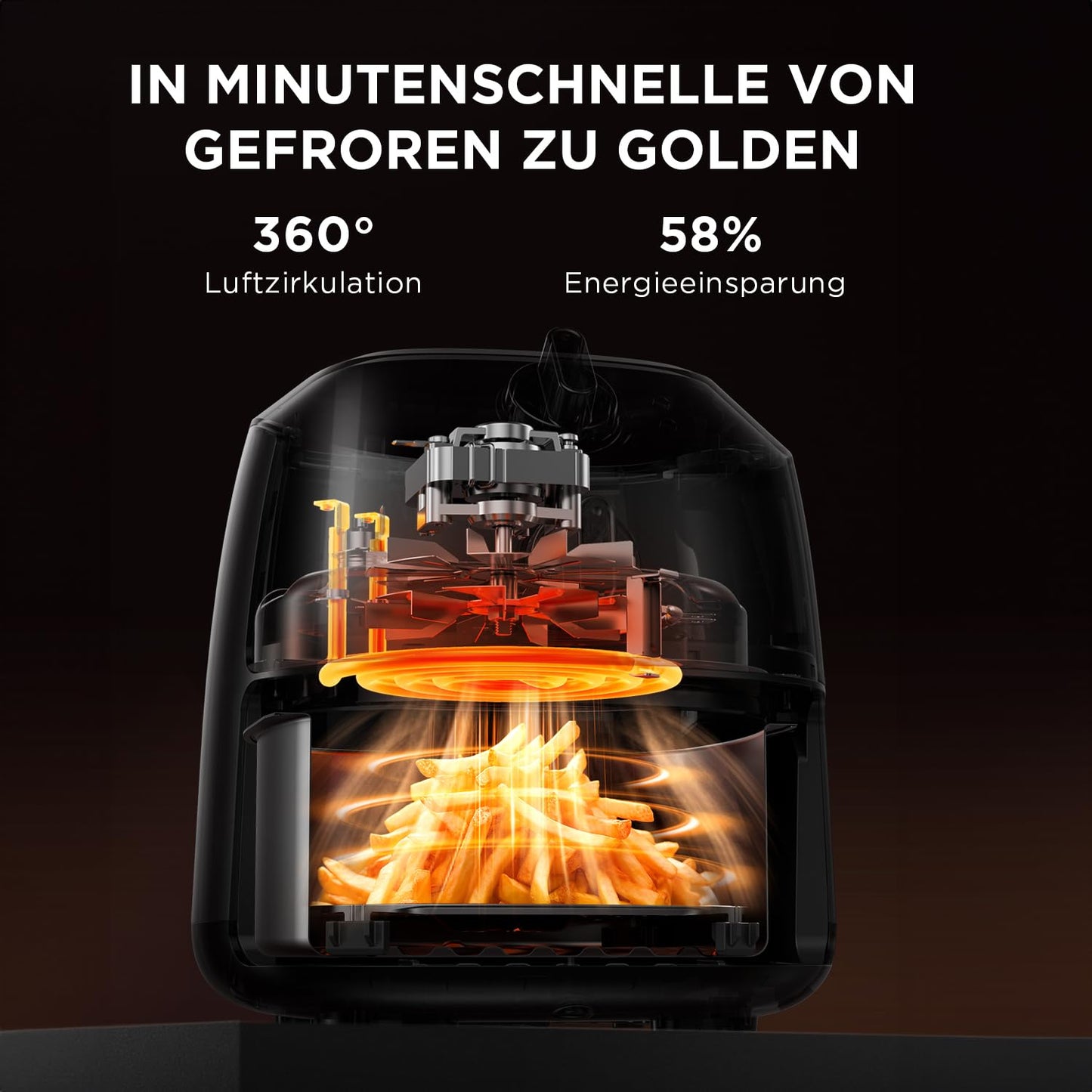 Midea Heißluftfritteuse 2L 1150W Schwarz