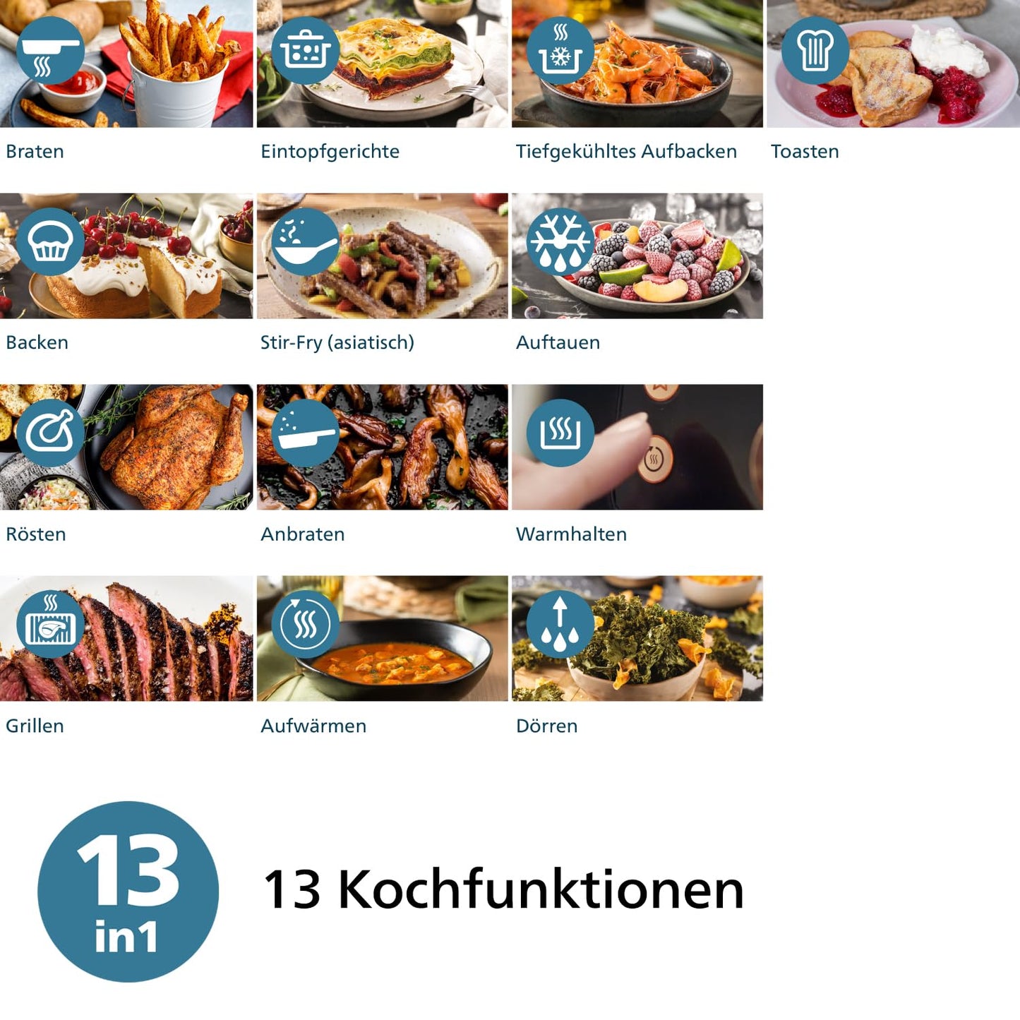 Philips Airfryer 6.2L mit Sichtfenster NA230/00